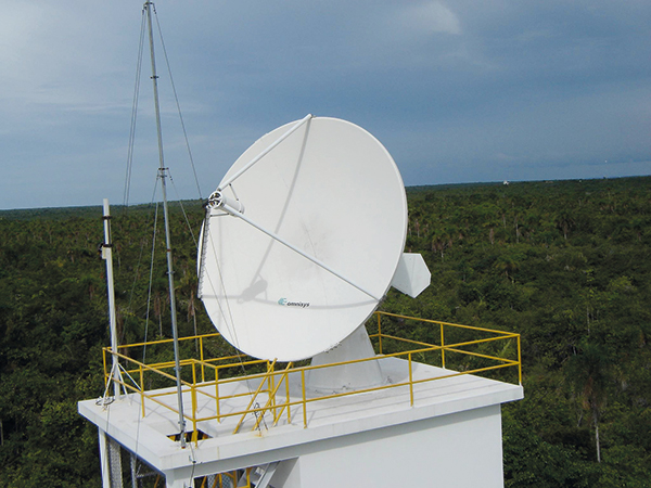 Estação de Telemedidas Banda S (ST2233)